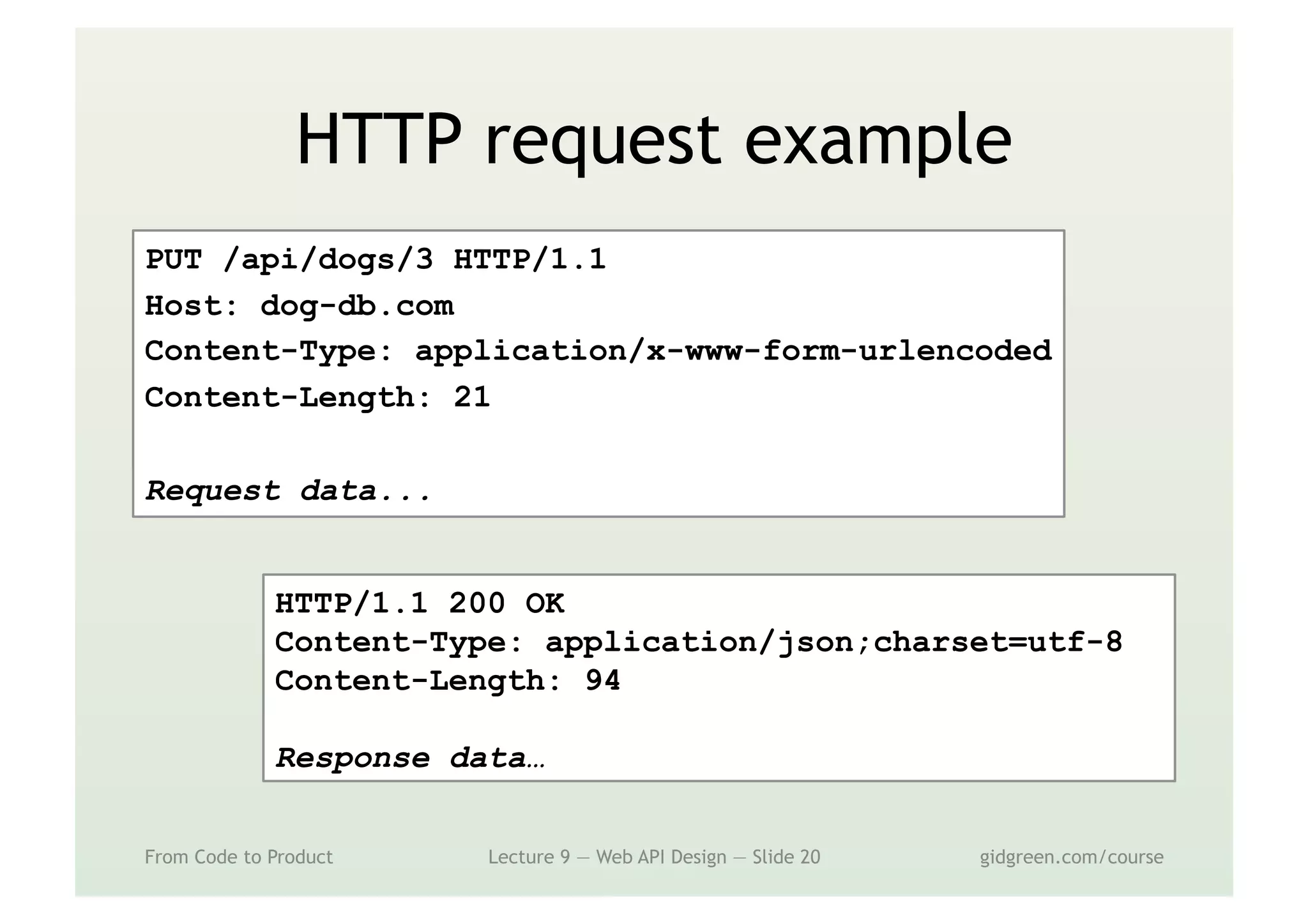 HTTP request example
PUT /api/dogs/3 HTTP/1.1
Host: dog-db.com
Content-Type: application/x-www-form-urlencoded
Content-Length: 21
Request data...
From Code to Product Lecture 9 — Web API Design — Slide 20 gidgreen.com/course
HTTP/1.1 200 OK
Content-Type: application/json;charset=utf-8
Content-Length: 94
Response data…
 