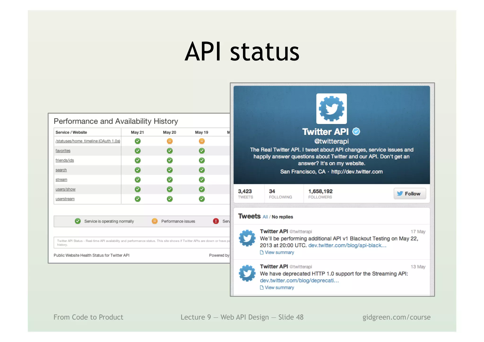 API status
From Code to Product Lecture 9 — Web API Design — Slide 48 gidgreen.com/course
 