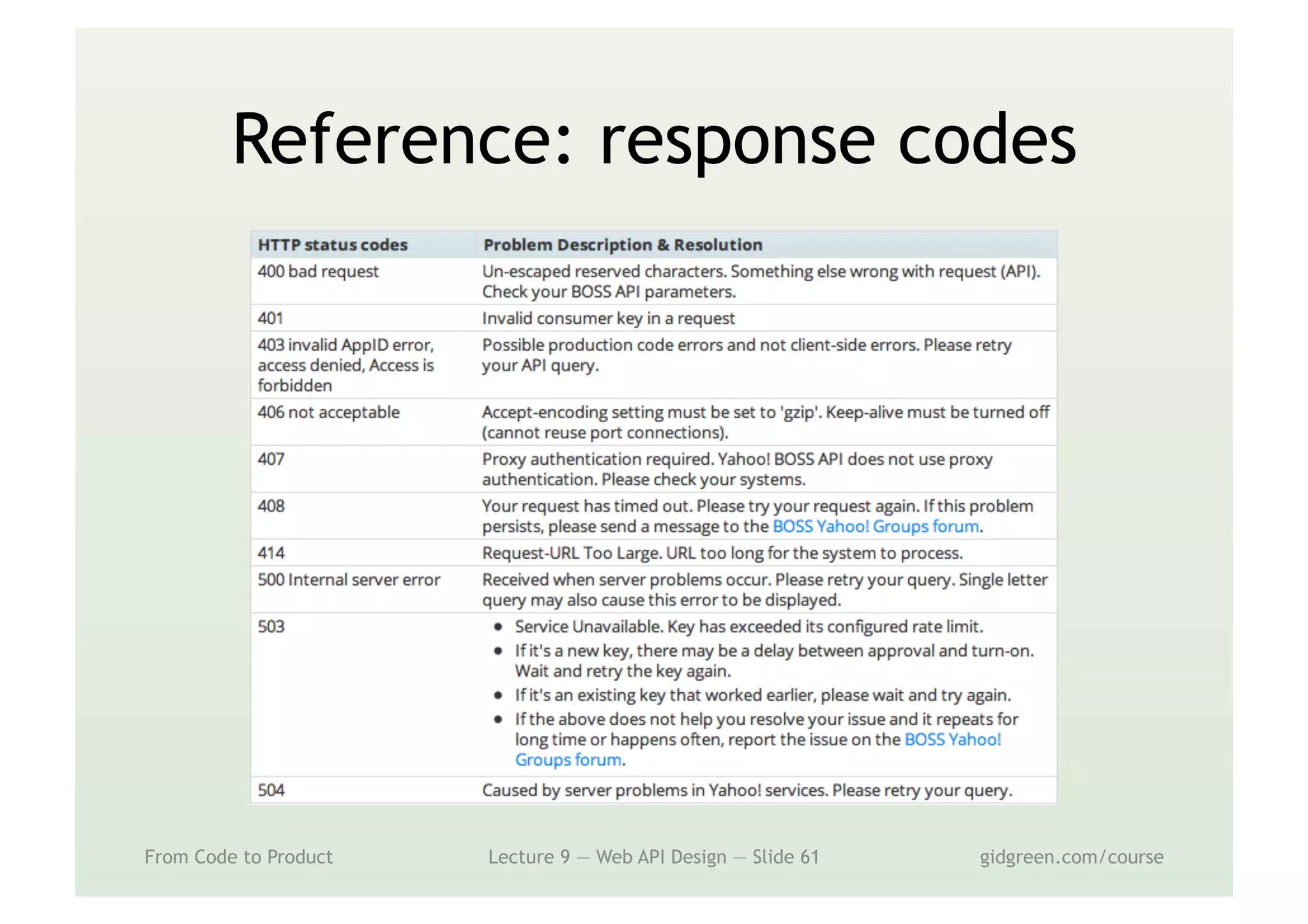 Reference: response codes
From Code to Product Lecture 9 — Web API Design — Slide 61 gidgreen.com/course
 