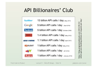API Billionaires’ Club
From Code to Product Lecture 9 — Web API Design — Slide 10 gidgreen.com/course
http://blog.programmableweb.com/2012/05/23/
which-apis-are-handling-billions-of-requests-per-day/
 