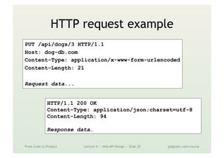 HTTP request example
PUT /api/dogs/3 HTTP/1.1
Host: dog-db.com
Content-Type: application/x-www-form-urlencoded
Content-Length: 21
Request data...
From Code to Product Lecture 9 — Web API Design — Slide 20 gidgreen.com/course
HTTP/1.1 200 OK
Content-Type: application/json;charset=utf-8
Content-Length: 94
Response data…
 