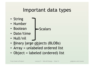 Important data types
•  String
•  Number
•  Boolean
•  Date/time
•  Null/nil
•  Binary large objects (BLOBs)
•  Array = unlabeled ordered list
•  Object = labeled (ordered) list
From Code to Product Lecture 9 — Web API Design — Slide 31 gidgreen.com/course
Scalars
 
