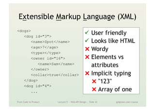 Extensible Markup Language (XML)
<dogs>
<dog id="3">
<name>Spot</name>
<age>7</age>
<type></type>
<owner id="16">
<name>Sam</name>
</owner>
<collar>true</collar>
</dog>
<dog id="4">
...
From Code to Product Lecture 9 — Web API Design — Slide 32 gidgreen.com/course
ü  User friendly
ü  Looks like HTML
⨯ Wordy
⨯ Elements vs
attributes
⨯ Implicit typing
⨯ "123"
⨯ Array of one
 