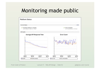 Monitoring made public
From Code to Product Lecture 9 — Web API Design — Slide 52 gidgreen.com/course
 