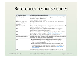 Reference: response codes
From Code to Product Lecture 9 — Web API Design — Slide 61 gidgreen.com/course
 