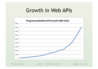 Growth in Web APIs
From Code to Product Lecture 9 — Web API Design — Slide 9 gidgreen.com/course
 