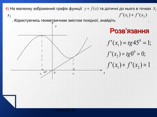 4) На малюнку зображений графік функції y = f (x) та дотичні до нього в точках

f ' ( x1 ) + f ' ( x2 )

x2
. Користуючись геометричним змістом похідної, знайдіть
y

.

Розв’язання
f ' ( x1 ) = tg 450 = 1;
f ' ( x2 ) = tg 0 = 0;
0

f ' ( x1 ) + f ' ( x2 ) = 1
0
x2 45

0

x1

Ільюх С. М.

x

x1

 