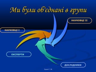 Ми були об'єднані в групи
НАУКОВЦІ ІІ

НАУКОВЦІ І

ЕКСПЕРТИ

ДОСЛІДНИКИ
Ільюх С. М.

 