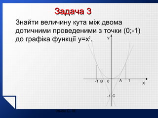 Задача 3
Знайти величину кута між двома
дотичними проведеними з точки (0;-1)
до графіка функції y=x2.

Ільюх С. М.

 