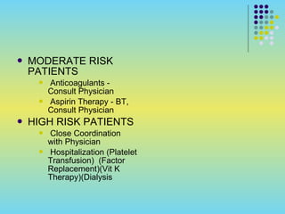 MODERATE RISK
PATIENTS
 Anticoagulants -
Consult Physician
 Aspirin Therapy - BT,
Consult Physician
 HIGH RISK PATIENTS
 Close Coordination
with Physician
 Hospitalization (Platelet
Transfusion) (Factor
Replacement)(Vit K
Therapy)(Dialysis
 