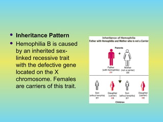  Inheritance Pattern
 Hemophilia B is caused
by an inherited sex-
linked recessive trait
with the defective gene
located on the X
chromosome. Females
are carriers of this trait.
 