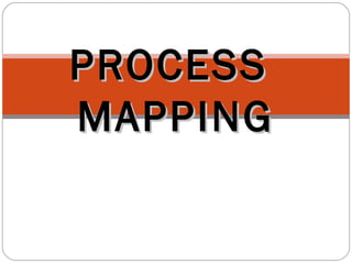 PROCESSPROCESS
MAPPINGMAPPING
 