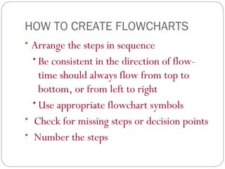 090 Process Mapping | PPT