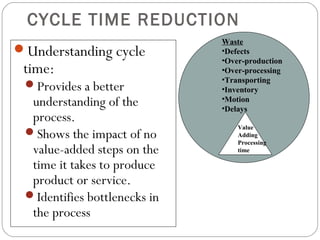 CYCLE TIME REDUCTION
Understanding cycle
time:
Provides a better
understanding of the
process.
Shows the impact of no
value-added steps on the
time it takes to produce
product or service.
Identifies bottlenecks in
the process
Waste
•Defects
•Over-production
•Over-processing
•Transporting
•Inventory
•Motion
•Delays
Value
Adding
Processing
time
 