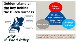 Golden triangle:
the key behind
the Dutch success
Private
Industry
Government
Knowledge
Institutes
Short lines
High commitment
Public Private
Partnerships
Food, Agriculture & Horticulture
part of the Dutch topsector policy
 