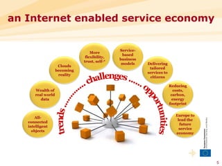 an Internet enabled service economy trends ............. challenges ...... opportunities Reducing costs, carbon, energy footprint Europe to lead the future service economy Delivering tailored services to citizens More flexibility, trust, self-* Clouds becoming reality Wealth of real world data All-connected intelligent objects Service-based business models 
