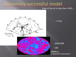 State of the art of data then (1992) …
(DMR)COBE
CMB
380000 yr
(a posteriori information)
~14 Gyr
Extremely successful mod...