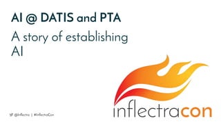 AI @ DATIS and PTA
A story of establishing
AI
@Inflectra | #InflectraCon
 