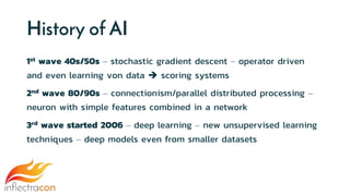 History of AI
1st wave 40s/50s – stochastic gradient descent – operator driven
and even learning von data  scoring system...