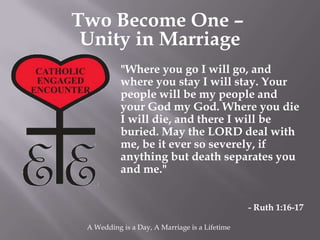 Two Become One –
 Unity in Marriage
           "Where you go I will go, and
           where you stay I will stay. Your
           people will be my people and
           your God my God. Where you die
           I will die, and there I will be
           buried. May the LORD deal with
           me, be it ever so severely, if
           anything but death separates you
           and me."


                                                - Ruth 1:16-17

 A Wedding is a Day, A Marriage is a Lifetime
 