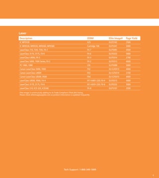 Laser
Description                                                                  OEM#                 Elite Image#   Page Yield
IC MF5530                                                                    X25                  ELI75162       2500
IC MF6530, MF6550, MF6560, MF6580                                            Cartridge 106        ELI75341       5000
LaserClass 710, 720i, 730i, FX-7                                             FX-7                 ELI75091       4500
LaserClass 3170, 3175, FX-6                                                  FX-6                 ELI70332       5000
LaserClass L4000, FX-3                                                       FX-3                 ELI70314       2700
LaserClass 5000, 7000 Series, FX-2                                           FX-2                 ELI70313       4000
PC 1060, 1080                                                                L50                  ELI75099       5000
Canon LaserClass 5000, 7000                                                  FX2                  ELI G70313     4000
Canon LaserClass L4000                                                       FX3                  ELI G70314     2700
Canon LaserClass L8500, 9500                                                 FX4                  ELI G70315     4000
LaserClass L8500, 9500, FX-4                                                 H11-6401-220; FX-4   ELI70315       4000
LaserClass 3170, 3175, FX-6                                                  H11-6431-220; FX-6   ELI70332       5000
LaserClass 510, ICD 320, ICD340                                              FX-8                 ELI75107       3500
Elite Image is continuously adding to its Trade Compliant (TAA) SKU listing.
Please check eliteimagesupplies.com as product information is updated frequently.




                                                   Tech Support: 1-866-349-1899

                                                                                                                              9
 