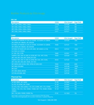 Brother Products by Elite Image

Ink Jet
Description                                                                         OEM#     Elite Image#   Page Yield
MFC 3240c, 3340cn, 5440cn, 5840cn                                                   LC41BK   ELI75268       500
MFC 3240c, 3340cn, 5440cn, 5840cn                                                   LC41C    ELI75269       400
MFC 3240c, 3340cn, 5440cn, 5840cn                                                   LC41M    ELI75270       400
MFC 3240c, 3340cn, 5440cn, 5840cn                                                   LC41Y    ELI75271       400

Laser
Description                                                                         OEM#     Elite Image#   Page Yield
DCP-8060, DCP-8065DN, HL-5240, HL-5259DN, HL5250DNT, HL-5280DW,                     TN550    ELI75330       3500
MFC-8460N, MFC-8860DN, MFC-8870DW
DCP-8060, DCP-8065DN, HL-5240, HL-5259DN, HL5250DNT, HL-5280DW,                     TN580    ELI75331       7000
MFC-8460N, MFC-8860DN, MFC-8870DW
DCP-8040, DCP-8045D, MFC-8220, MFC-8440, MFC-8440D, HL-5140,                        DR510    ELI75332       20000
HL-5150LT, HL-5170DNLT
HL 1240, 1250, 1270N                                                                TN460    ELI75051       6000
IntelliFAX: 2820, 2920. HL-2040, HL-2070N, MFC-7220, MFC-7335N,                     TN350    ELI75328       2500
MFC-7420, MFC-7820, MFC-7820N, DCP-7020
IntelliFAX: 2820, 2920. HL-2040, HL-2070N, MFC-7220, MFC-7335N,                     DR350    ELI75329       12000
MFC-7420, MFC-7820, MFC-7820N, DCP-7021
MFC 8820D, 8420, HL1650, 1850, 1870N, DCP 8020, 8025                                TN560    ELI75089       6000
MFC 9600, 8700,8600                                                                 DR400    ELI75108       20000
MFC 8220                                                                            TN540    ELI75158       3500
MFC 8840, 8840D, 8840DN                                                             TN570    ELI75159       6700
DCP1000, MFC6800, 4800                                                              TN250    ELI75106       2200

Thermal Fax
Description                                                                         OEM#     Elite Image#   Page Yield
Fax 560, 580MC, MFC 660MC                                                           PC-401   ELI75003       150
Fax 750, 770, 870MC, MFC 970MC                                                      PC-301   ELI75002       250
Fax 1010, 1020, 1030, Intellifax 1170, 1270, 1570MC, MFC 1770, 1970MC               PC-201   ELI75001       450
Intellifax 1150, 1250, 1350, 1450MC, 1550MC, MCF 1750, 1850MC,1950MC,               PC-101   ELI75000       750
1950MC+
MFC 1750,1850C,1950MC,1950MC Plus                                                   PC102    ELI 75022      750
Elite Image is continuously adding to its Trade Compliant (TAA) SKU listing.
Please check eliteimagesupplies.com as product information is updated frequently.


                                                  Tech Support: 1-866-349-1899

                                                                                                                         7
 