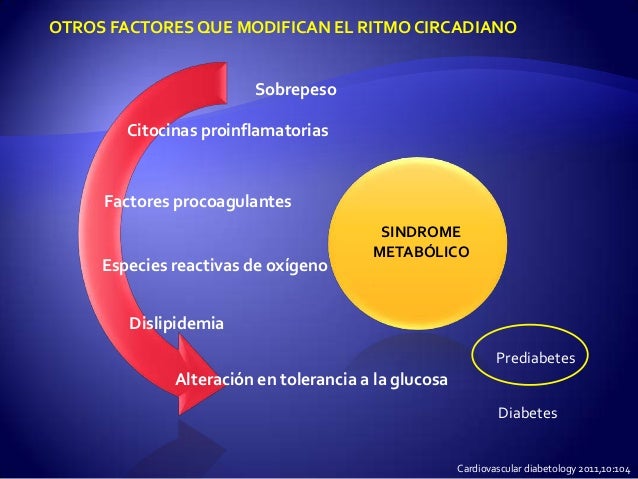 No hacer esto si hipertensión intracraneal pdf