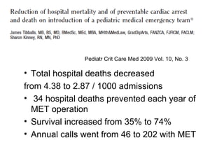 Pediatr Crit Care Med 2009 Vol. 10, No. 3

• Total hospital deaths decreased
from 4.38 to 2.87 / 1000 admissions
• 34 hospital deaths prevented each year of
  MET operation
• Survival increased from 35% to 74%
• Annual calls went from 46 to 202 with MET
 