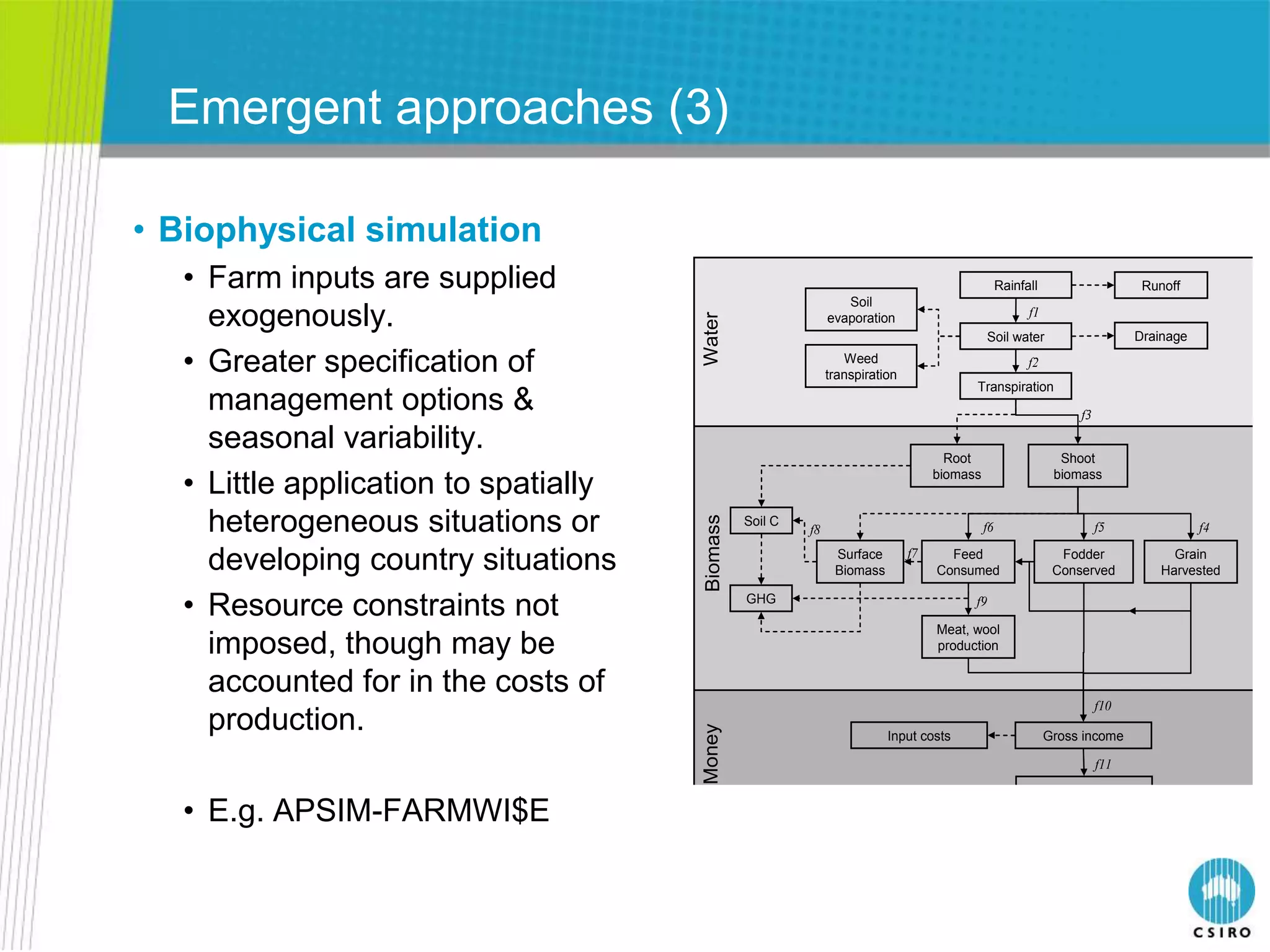 Emergent approaches (3)

• Biophysical simulation
  • Farm inputs are supplied                                                                      Rainfall                    Runoff
                                                                 Soil
    exogenously.                                                                                        f1




                                      Water
                                                              evaporation
                                                                                              Soil water                     Drainage

  • Greater specification of                                     Weed
                                                              transpiration
                                                                                                        f2
                                                                                         Transpiration
    management options &                                                                                          f3

    seasonal variability.                                                            Root                      Shoot

  • Little application to spatially                                                biomass                    biomass


    heterogeneous situations or




                                      Biomass
                                                Soil C                                       f6                        f5               f4
                                                         f8

    developing country situations                              Surface
                                                               Biomass
                                                                              f7     Feed
                                                                                   Consumed
                                                                                                               Fodder
                                                                                                              Conserved
                                                                                                                                   Grain
                                                                                                                                 Harvested

  • Resource constraints not                    GHG                                      f9

                                                                                   Meat, wool
    imposed, though may be                                                         production


    accounted for in the costs of
                                                                                                                       f10
    production.                       Money
                                                                         Input costs                         Gross income

                                                                                                                       f11
                                                                                                             Gross Margin
  • E.g. APSIM-FARMWI$E
 