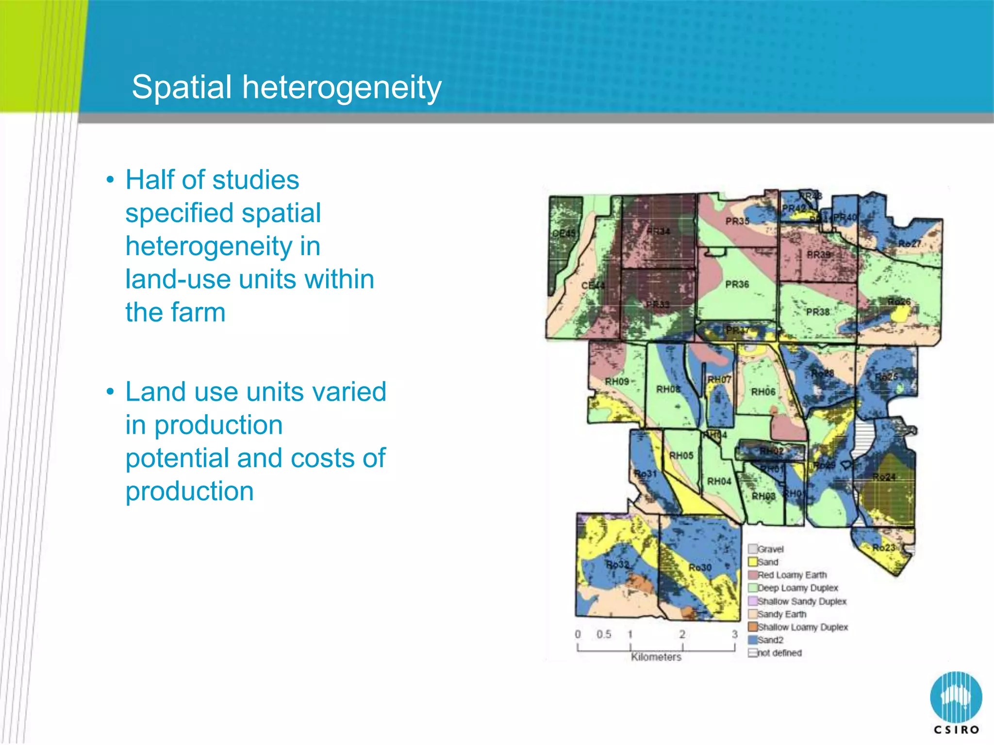 Spatial heterogeneity

• Half of studies
  specified spatial
  heterogeneity in
  land-use units within
  the farm

• Land use units varied
  in production
  potential and costs of
  production
 