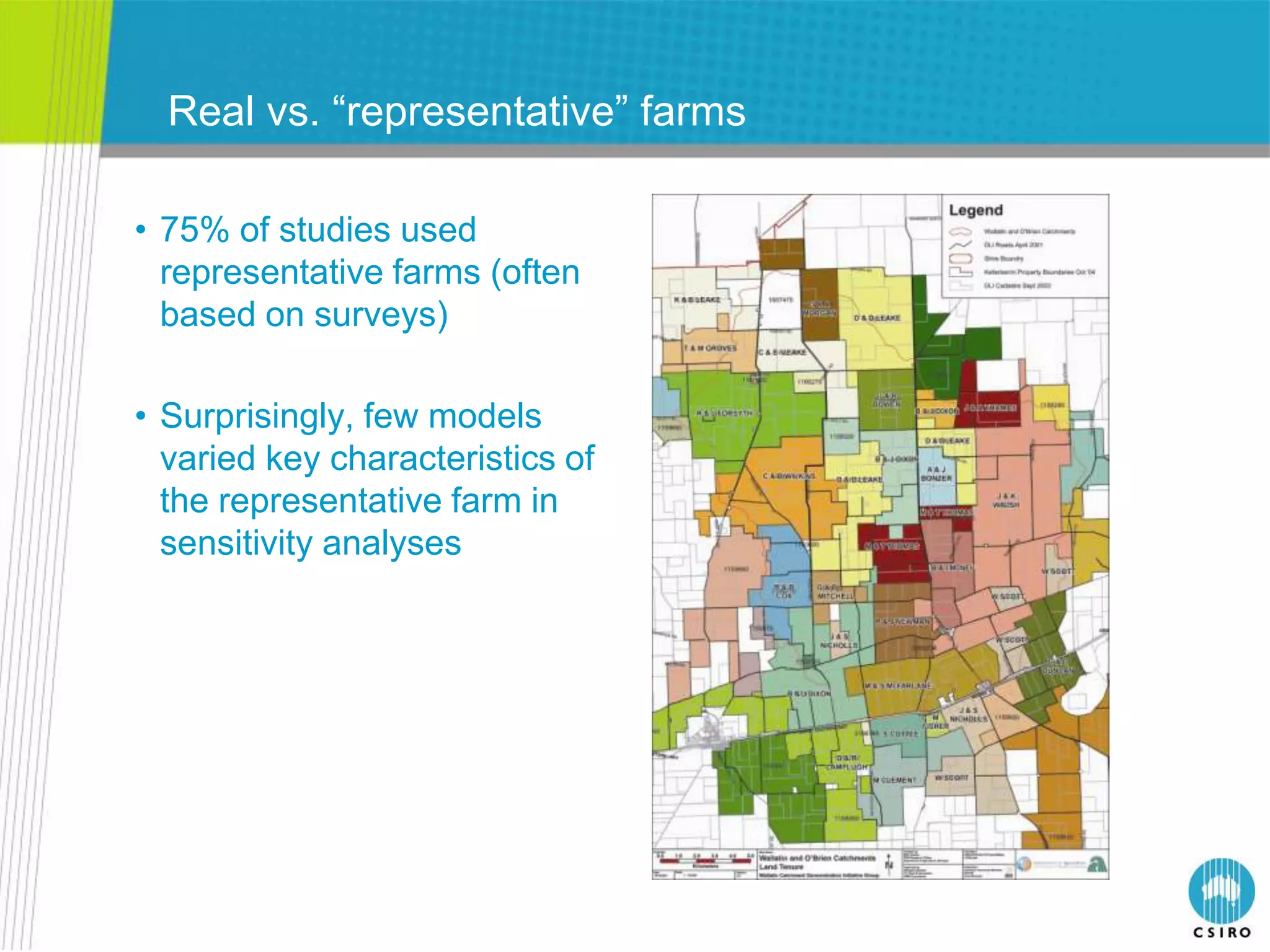 Real vs. “representative” farms

• 75% of studies used
  representative farms (often
  based on surveys)

• Surprisingly, few models
  varied key characteristics of
  the representative farm in
  sensitivity analyses
 
