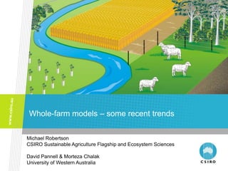 Whole-farm models – some recent trends


Michael Robertson
CSIRO Sustainable Agriculture Flagship and Ecosystem Sciences

David Pannell & Morteza Chalak
University of Western Australia
 