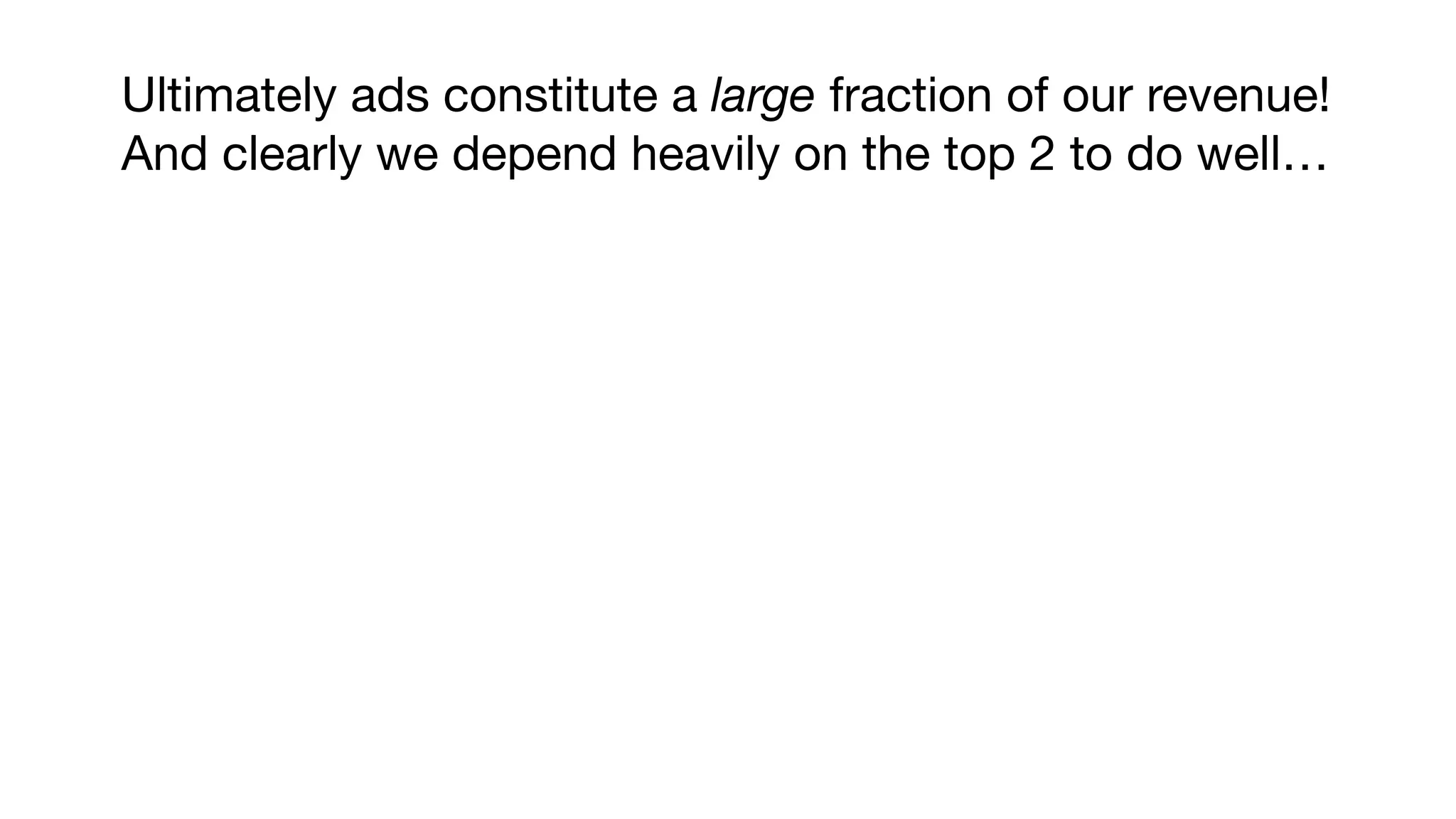 Ultimately ads constitute a large fraction of our revenue!

And clearly we depend heavily on the top 2 to do well…
 