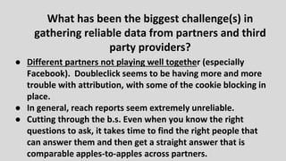 ● Different partners not playing well together (especially
Facebook). Doubleclick seems to be having more and more
trouble with attribution, with some of the cookie blocking in
place.
● In general, reach reports seem extremely unreliable.
● Cutting through the b.s. Even when you know the right
questions to ask, it takes time to find the right people that
can answer them and then get a straight answer that is
comparable apples-to-apples across partners.
What has been the biggest challenge(s) in
gathering reliable data from partners and third
party providers?
 