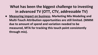 What has been the biggest challenge to investing
in advanced TV (OTT, CTV, addressable TV)
● Measuring impact on business. Marketing Mix Modeling and
Multi-Touch Attribution opportunities are still limited. (MMM
due to amount of spend and variation needed to be
measured, MTA for tracking this touch point consistently
through mix).
 