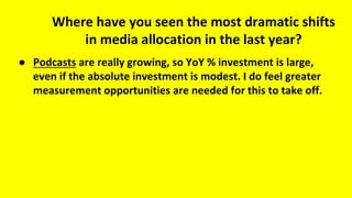 Where have you seen the most dramatic shifts
in media allocation in the last year?
● Podcasts are really growing, so YoY % investment is large,
even if the absolute investment is modest. I do feel greater
measurement opportunities are needed for this to take off.
 