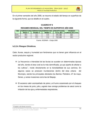 PLAN DE DESARROLLO MUNICIPAL (PDM 2007 – 2011)
                                      Hacia un Municipio Productivo


En el primer semestre del año 2006, se resume el estado del tiempo en superficie de
la siguiente forma, que se detalle en el cuadro.


                                           CUADRO Nº 8
                RESUMEN MENSUAL DEL TIEMPO EN SUPERFICE AÑO 2006
        MES     TEMPERATURA TEMPERATURA TEMPERATURA           PRECIPITACION    PROMEDIO
                  MEDIA ºC    MAXIMA ºC    MINIMA ºC           TOTAL MES    HUMEDAD RELATIVA
      Enero         26,4        31,1          21,6              348,7 MM          86%
      Febrero       24,9        28,2          21,5              424,0 MM          86%
      Marzo         26,6        31,3          21,9              135,4 MM          84%

                                    Fuente: ASSANA – Cobija 2006



b.2.2.4. Riesgos Climáticos


Calor, lluvias, sequía y humedad son fenómenos que no tienen gran influencia en el
sector productivo regional.


       La frecuencia e intensidad de las lluvias se suceden en determinadas épocas
           del año, donde el área rural es la más damnificada, ya que aparte de afectar a
           los cultivos 1 , incide directamente en la transitabilidad de sus caminos. En
           algunos casos se producen inundaciones dentro del área urbana                       del
           Municipio, siendo los principales afectados los Barrios: Petrolero, 27 de mayo,
           Senac, y varias invasiones como las de Mapajo.


       El excesivo calor acompañado de polvo y el humo ocasionado por el chaqueo
           en los meses de junio, julio y agosto trae consigo problemas de salud como la
           irritación de los ojos y enfermedades respiratorias.




1
    Cuando es de forma excesiva.
PLAN DE DESARROLLO MUNICIPAL (PDM 2007 – 2011) COBIJA                                          11
GESTION: DR. LUIS ADOLFO FLORES ROBERT
 