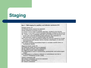 09 01 05 Entgr Management Of Well Differentiated Thyroid Cancer | PPT