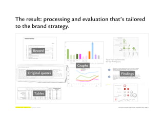 Scholz & Friends Topic Tracker: Digital Pearl Fishing 