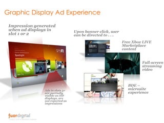 Graphic Display Ad Experience Upon banner click, user can be directed to . . . Full-screen streaming video BDE – microsite experience Free Xbox LIVE Marketplace content Impression generated when ad displays in slot 1 or 2 Ads in slots 3+ are partially visible on HD displays, are not reported as impressions 