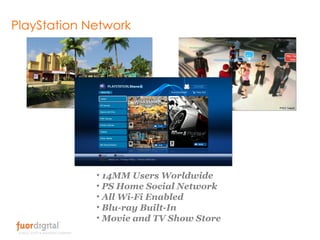 PlayStation Network 14MM Users Worldwide PS Home Social Network All Wi-Fi Enabled Blu-ray Built-In Movie and TV Show Store 