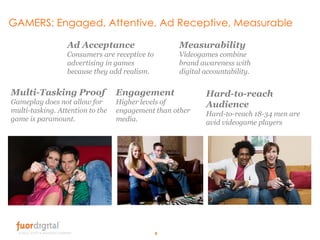 GAMERS: Engaged, Attentive, Ad Receptive, Measurable Multi-Tasking Proof Gameplay does not allow for multi-tasking. Attention to the game is paramount. Hard-to-reach Audience Hard-to-reach 18-34 men are avid videogame players Engagement Higher levels of engagement than other media. Ad Acceptance Consumers are receptive to advertising in games because they add realism. Measurability Videogames combine brand awareness with digital accountability. 