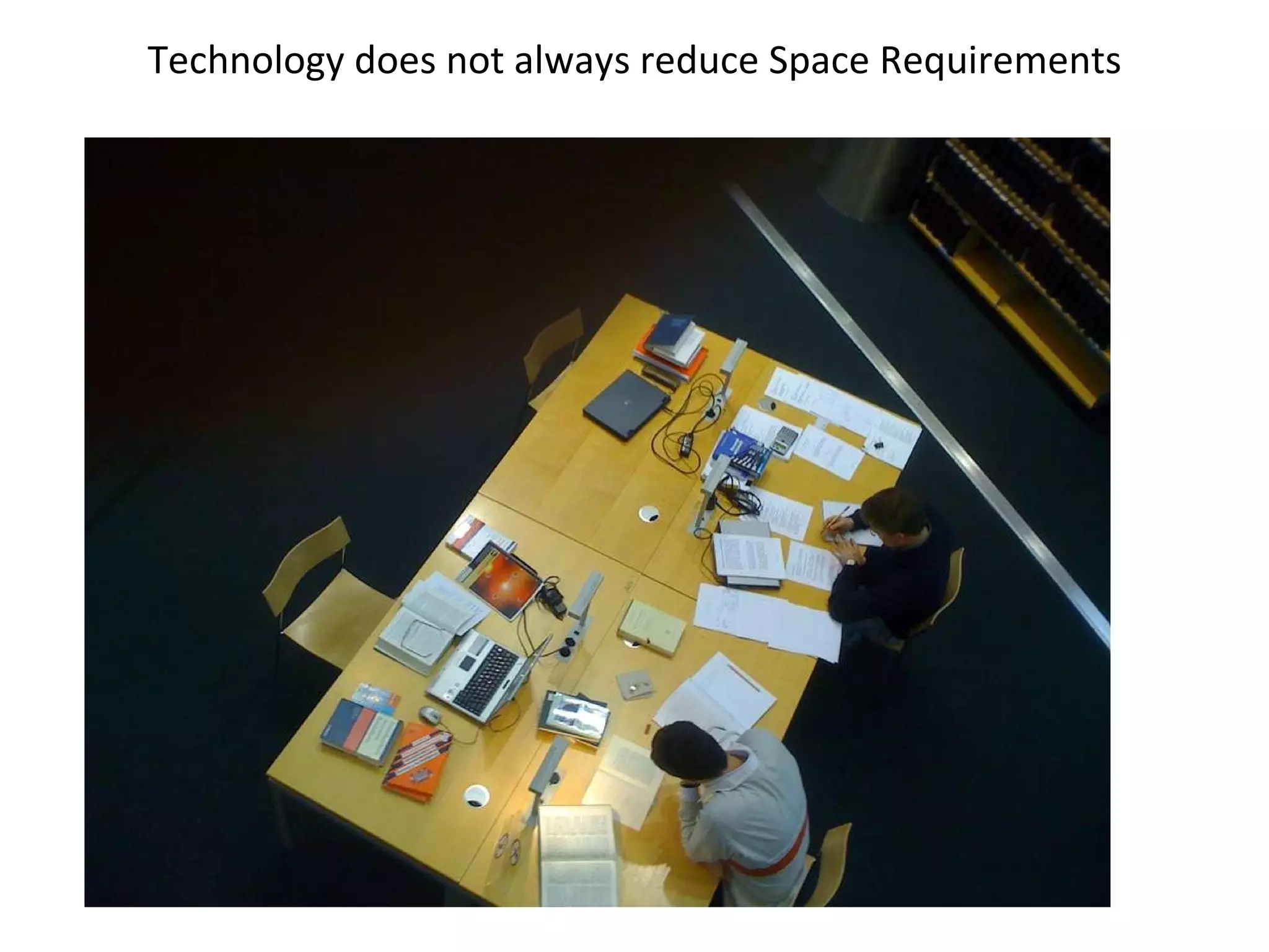 Technology does not always reduce Space Requirements 