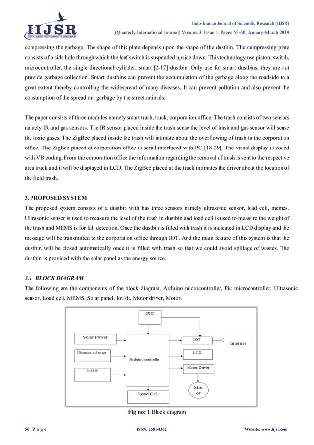 IOT Based Garbage Monitoring System | PDF