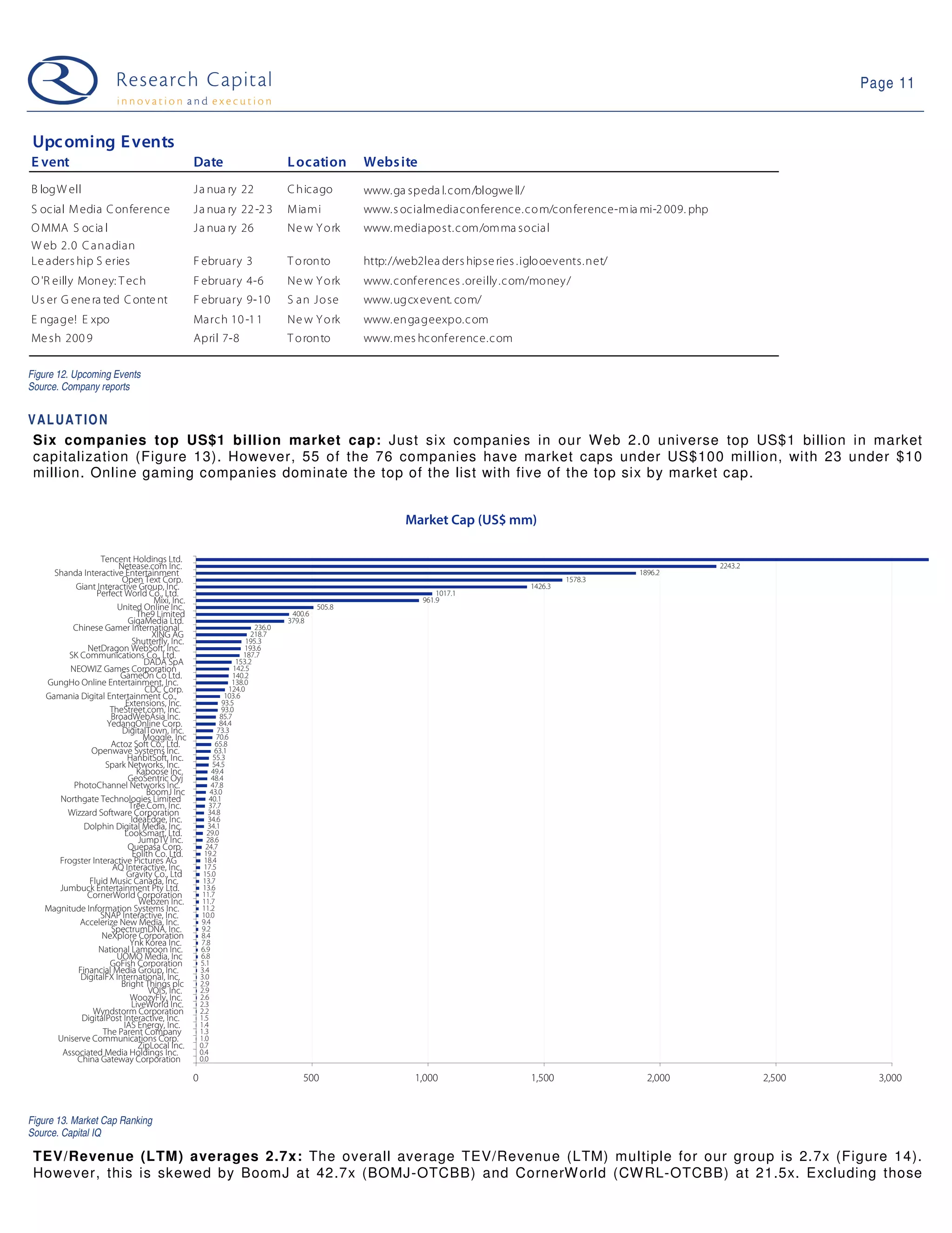 09 01 13 Web 2.0 Weekly