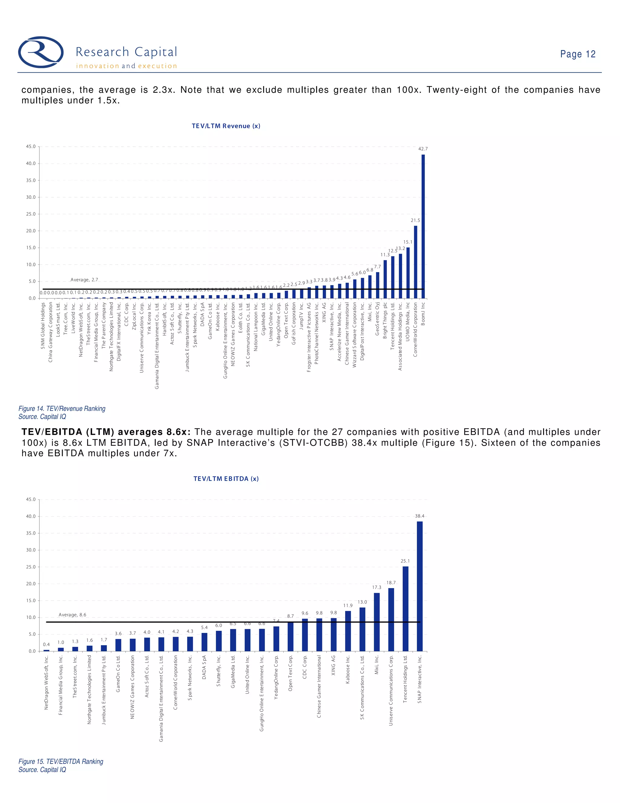 09 01 13 Web 2.0 Weekly