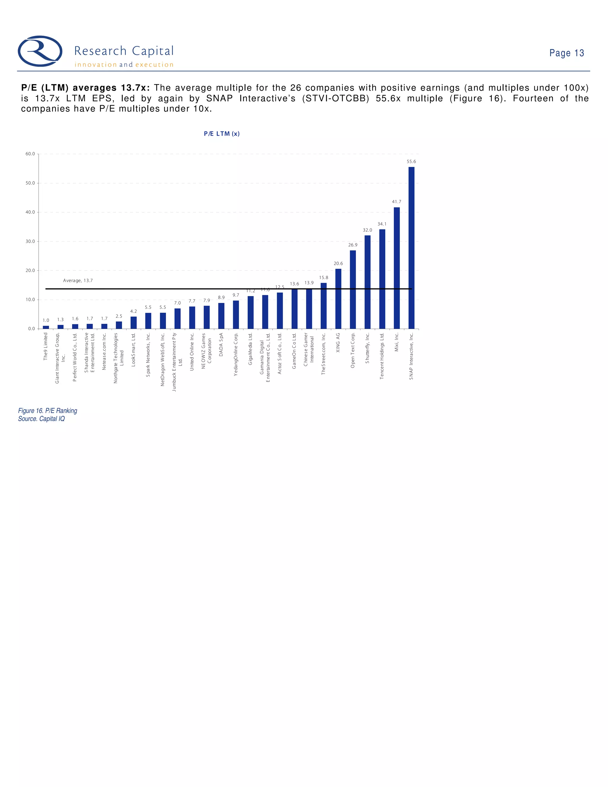 09 01 13 Web 2.0 Weekly