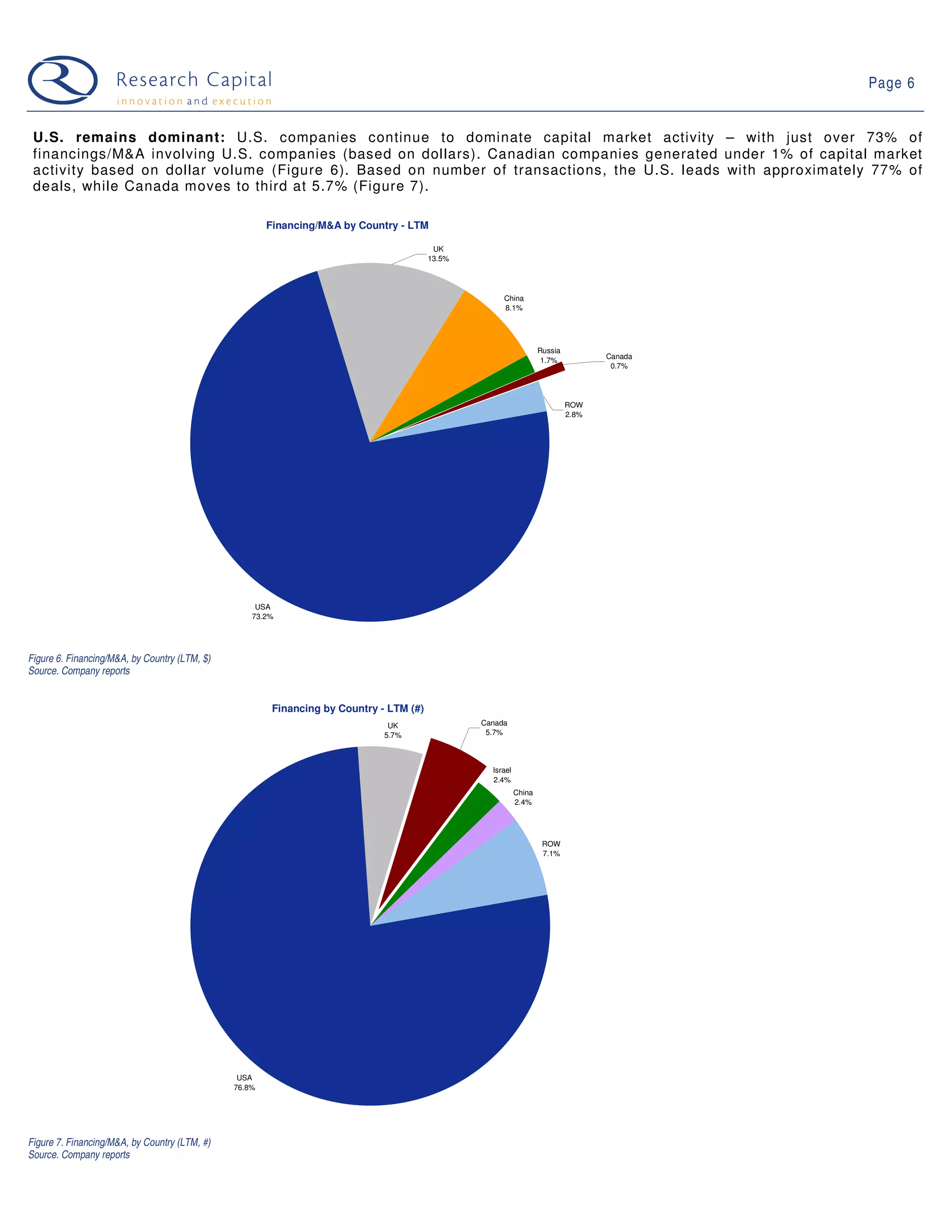 09 01 13 Web 2.0 Weekly