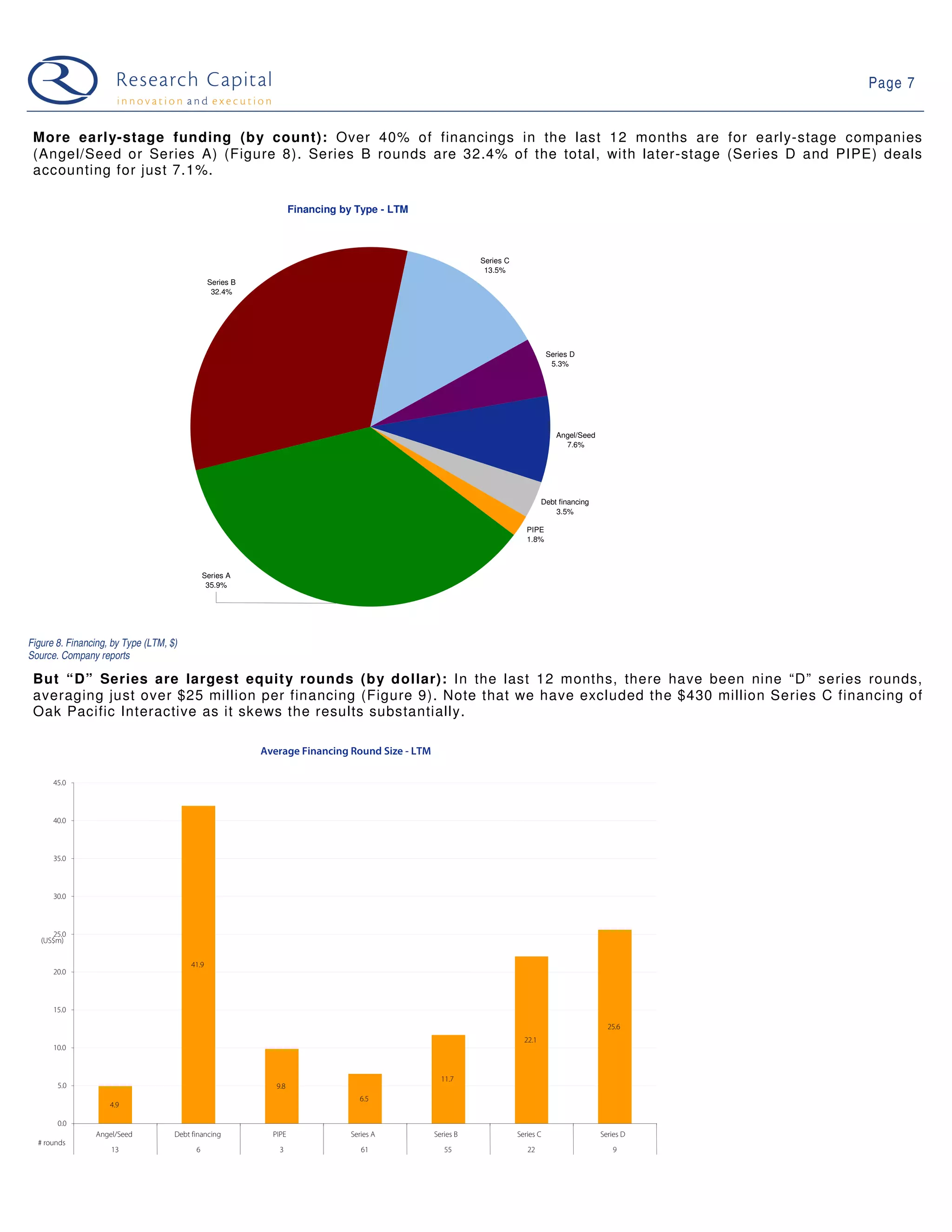 09 01 13 Web 2.0 Weekly