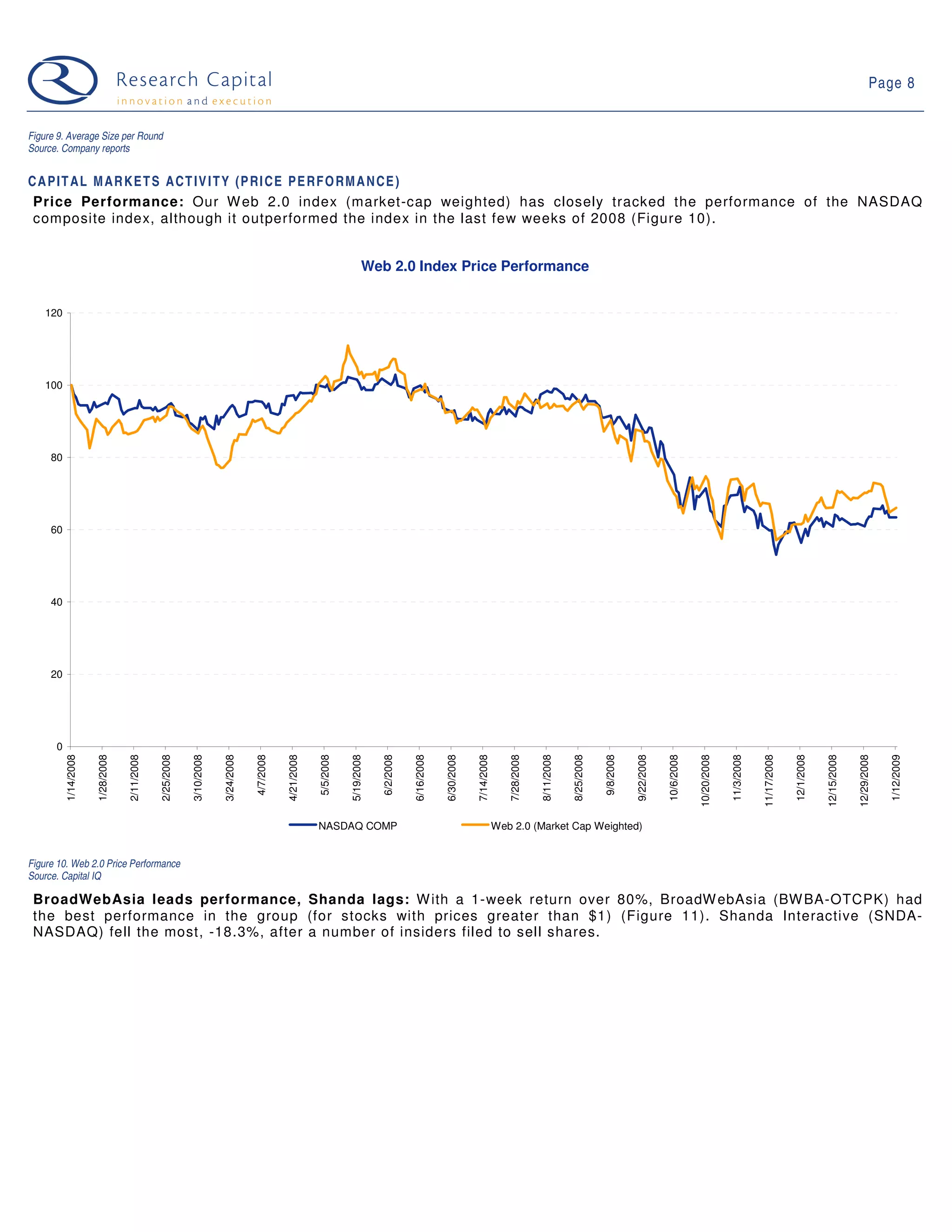 09 01 13 Web 2.0 Weekly